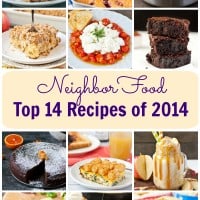 neighborfood-most-popular-posts