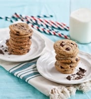 The Battle of the Chocolate Chip Cookies